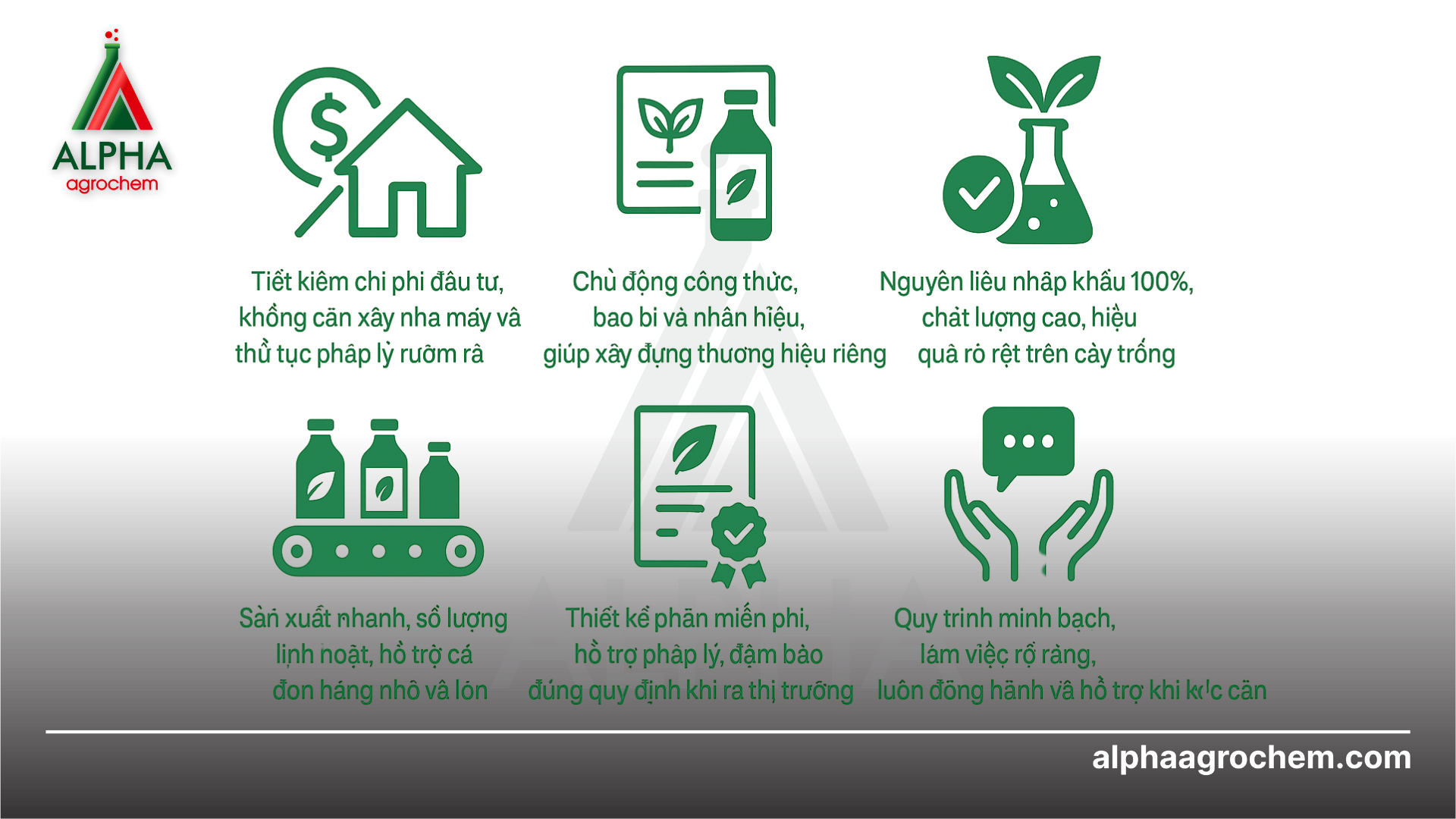 lợi ích khi gia công thuốc BVTV tại Alpha 