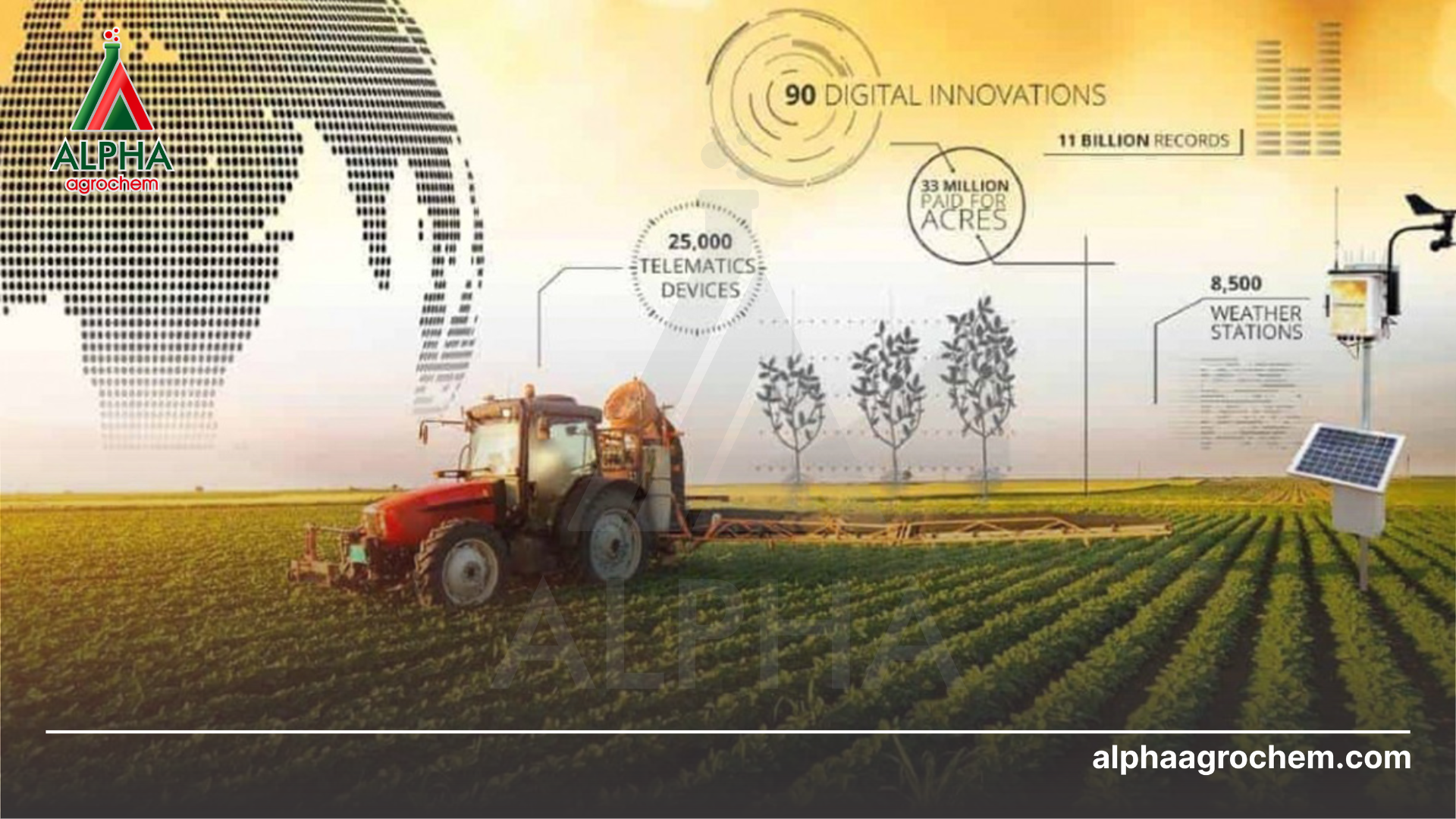 Các giải pháp nông nghiệp hiện nay 