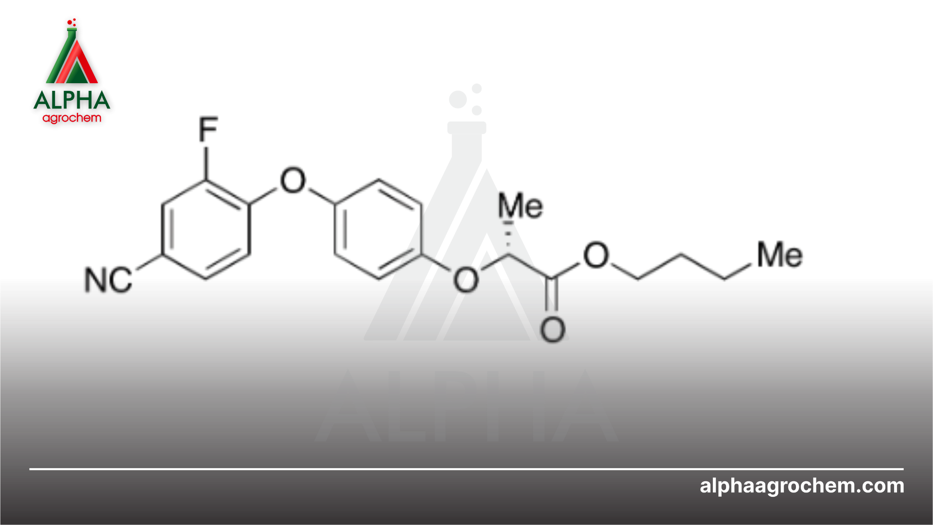 Thông tin chung Cyhalofop-butyl