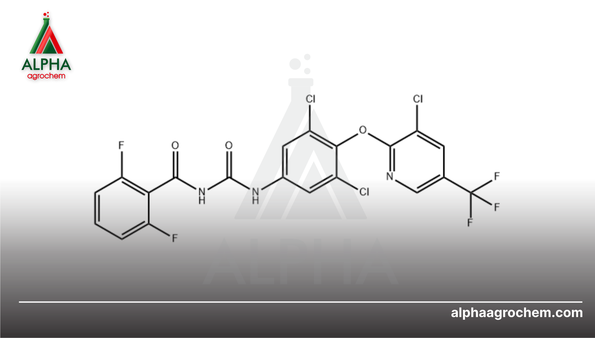 Thông tin chung về Chlorfluazuron