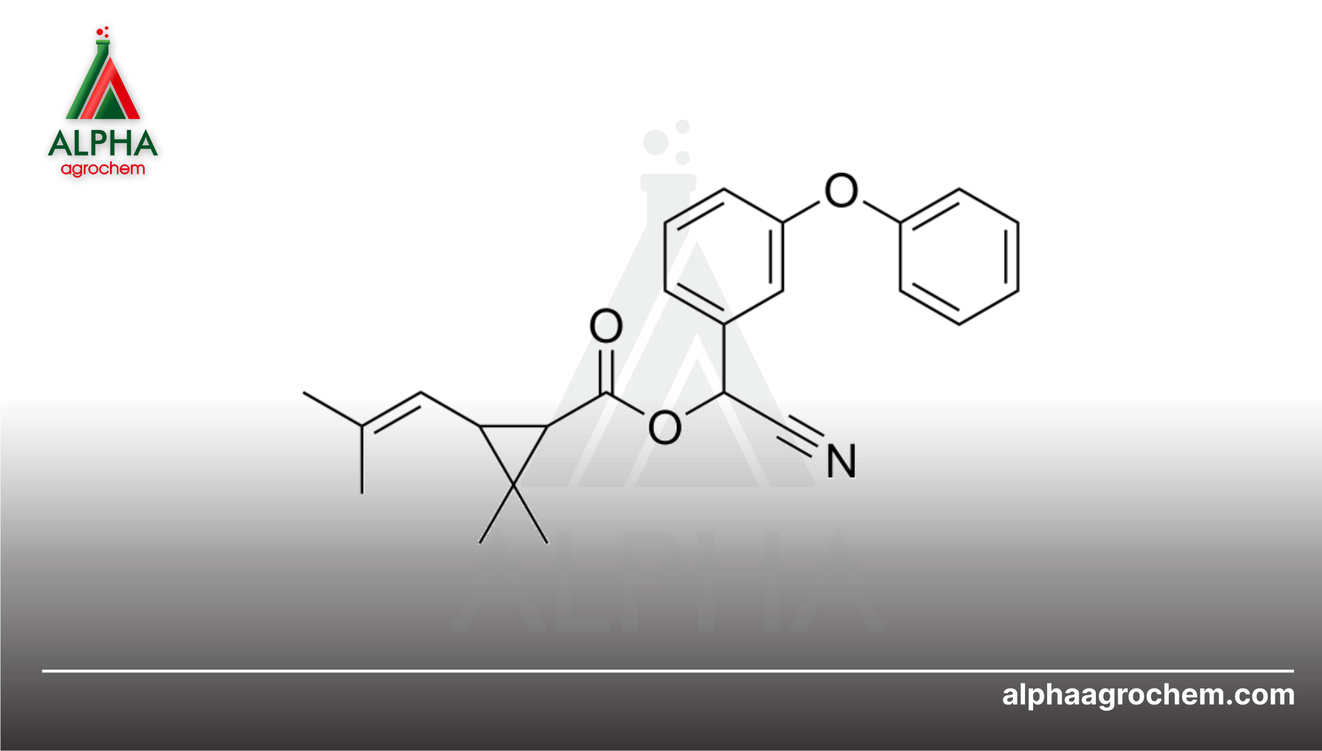 Thông tin chung Cyphenothrin