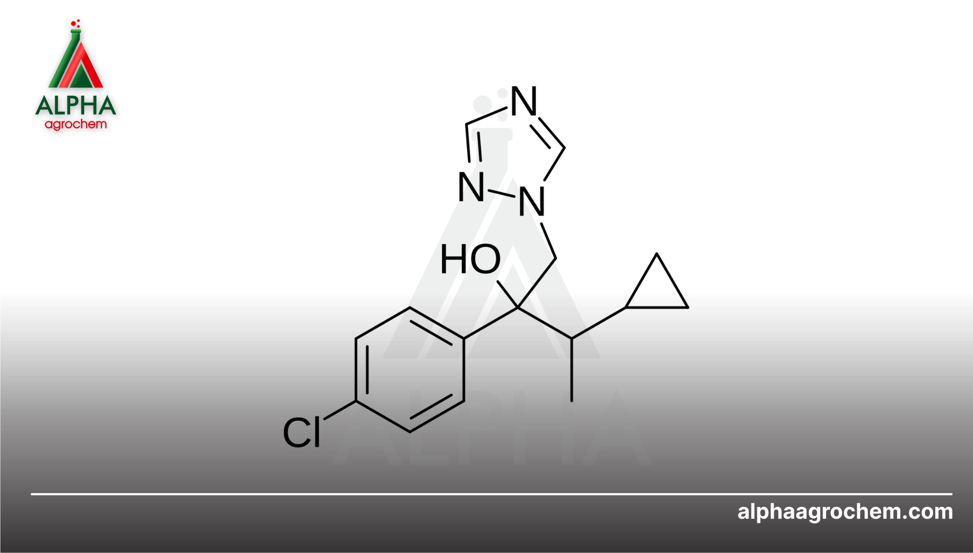 Giới thiệu về hoạt chất Cyproconazole