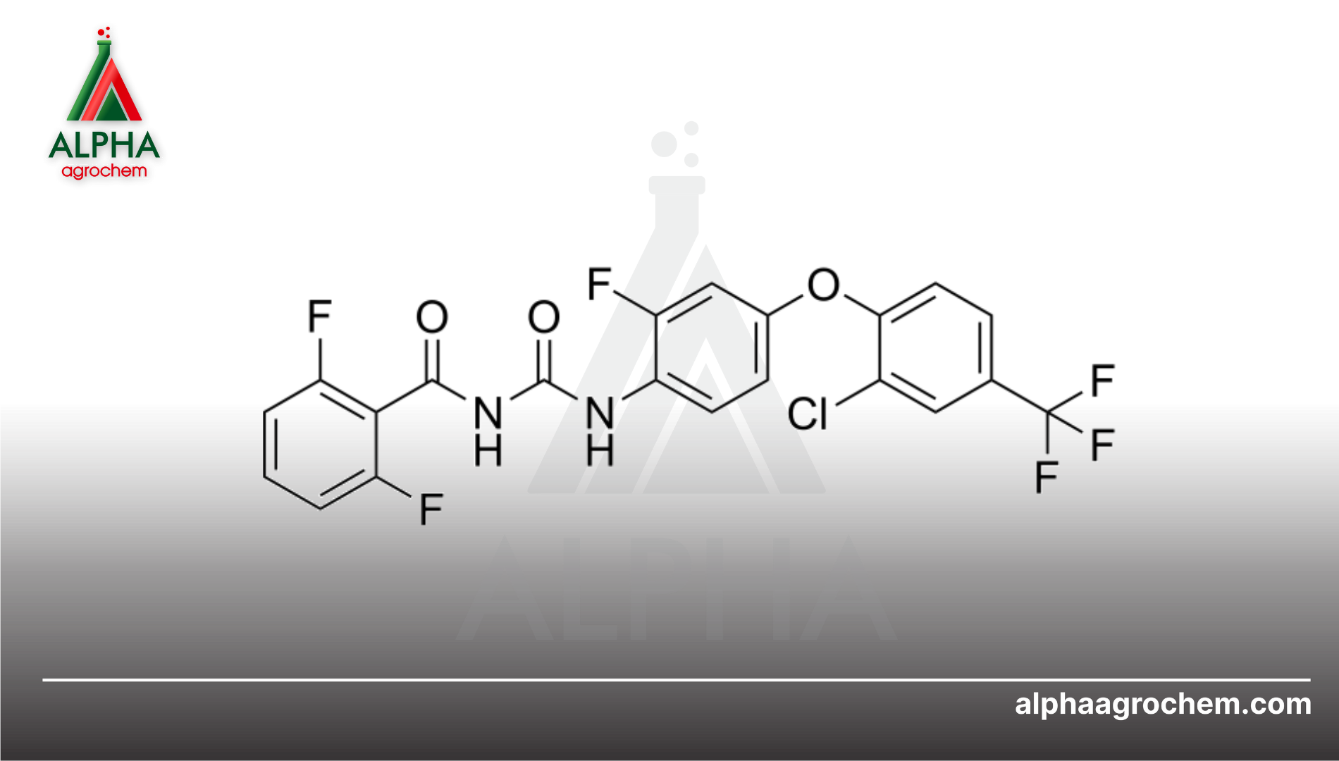 Thông tin chung về Flufenoxuron